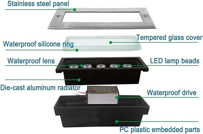 3W Ground Recessed Spotlight 12V/24V Outdoor Rectangle Garden Lighting IP67 Waterproof Ground Spotlight(Red Light24V)