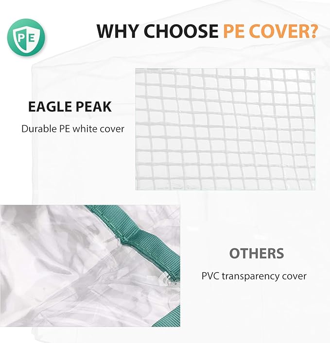 EAGLE PEAK Replacement Cover for 10x10 Pop up Greenhouse with Polyester Reinforced Corners Front and Rear Roll-Up Zipper Entry Doors and 2 Large Roll-Up Side Windows (Frame Not Included) Green/White