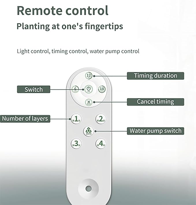 Hydroponics Tower with Remote Control Smart 3 Tier Planting Tower Hydroponics Growing System Stratified Water Circulation Full Spectrum LED Grow Lights for Herbs Fruits Vegetables