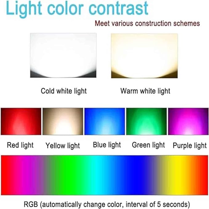 LED Underground Light - 24V IP68 Waterproof Underwater Spot Light for Outdoor Landscape (Round 6W Red / 12W Yellow)