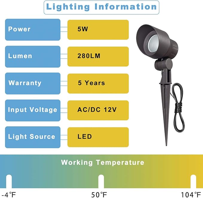 Outdoor Landscape Lighting Low Voltage Garden Landscape Lights Spotlight Uplight Aluminum Construction Waterproof 12V 5W 3000K Warm-Yellow Light（4-Pack）