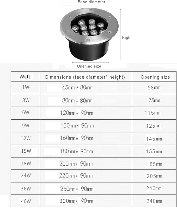 Low Voltage Landscape Lights IP66 Waterproof AC12/24V LED Underground Lamp for Pathway Garden Deck Driveway Landscape Lighting