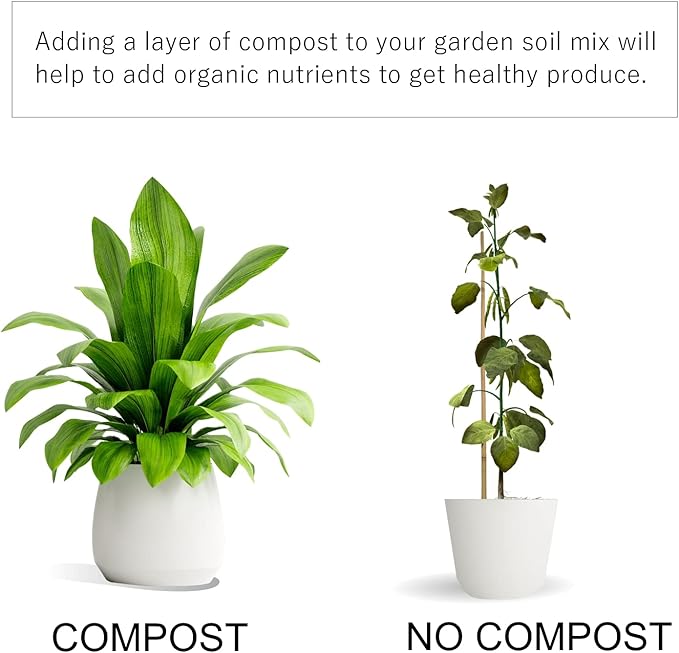 Old Potters Organic Compost - Plant Based Potting Soil - Home Garden Fertilizer - Complete Food - Boosts Plant Growth - Use for Indoor and Outdoor Farming ~25 lbs (24 Quarts)
