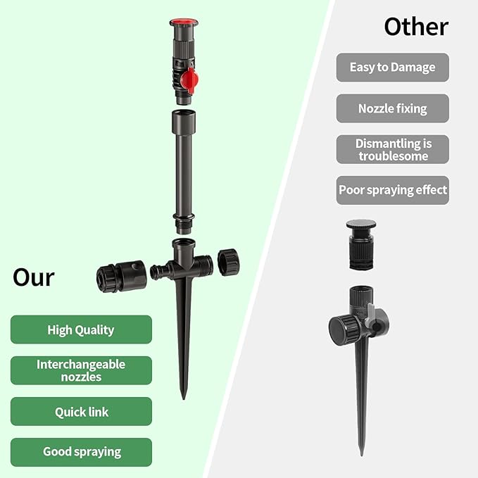 Flexible Sprinkler System Above Ground DIY Irrigation Kit Multi-Adjustable Lawn Sprinkler Set Ideal for Plant and Flower Bed Watering (Garden Hose Not Included)