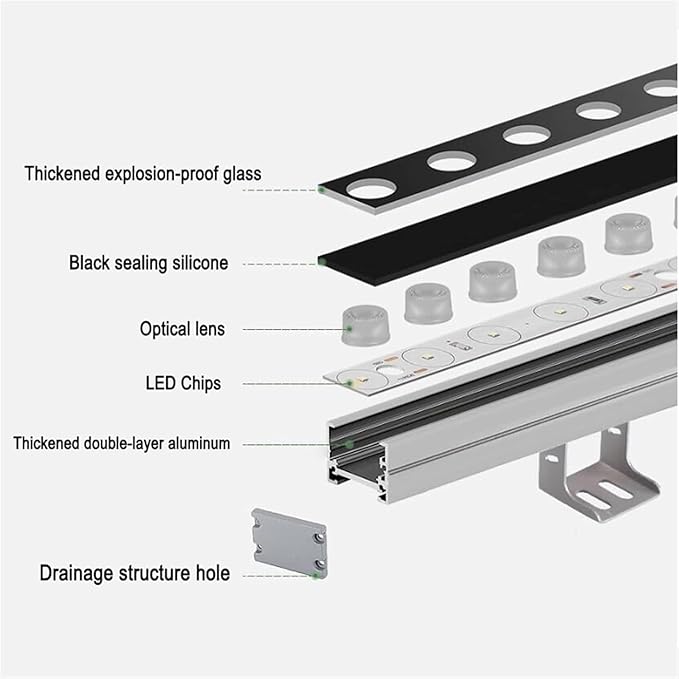 Outdoor Buried Lights - Ground LED Landscape Lamp IP67 ?Waterproof Recessed Long Contour Spotlight DC 24V Low Voltage Wall Washer Light for Garden Deck YardWarm White 18W