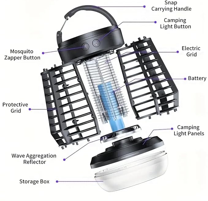 Upgrade 3-in-1 Bug Lantern with 2000V Grid – Portable Rechargeable Camping Light with Adjustable Brightness and SOS Mode – for Indoor &amp Outdoor Use (2 Pack)