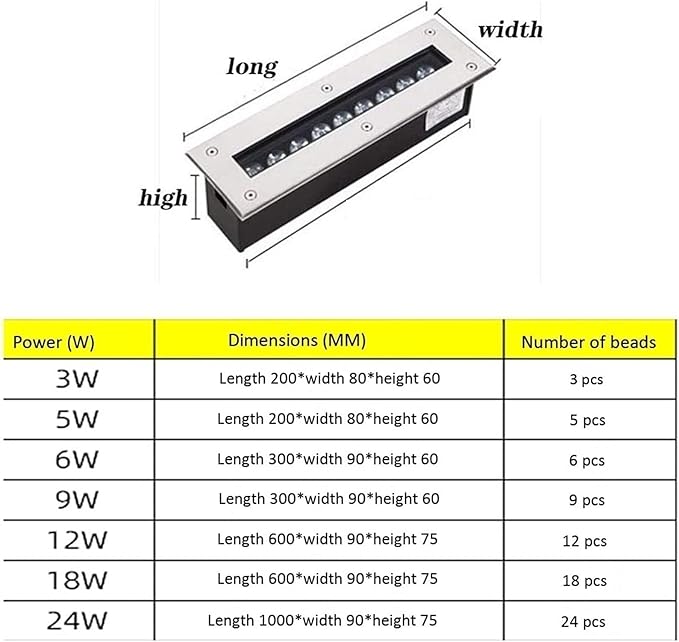 Outdoor Recessed LED Spotlight - 24V Buried Yard Lamp Rectangular Linear Underground Light IP67 Waterproof Corridor Aisle Stair Step Light Ground Recessed Spotlight(White85-245V(18W))