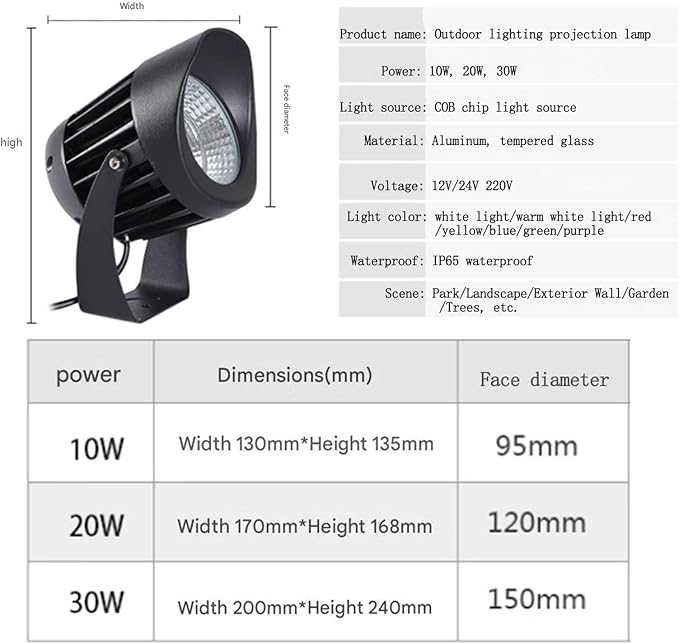 Outdoor Spotlights - LED Floodlights Spotlight Beam Light IP65 Waterproof LED Tree Lights Garden Villa Courtyard Lawn Lights Park Exterior Wall Landscape Light(Purple30W(220V))