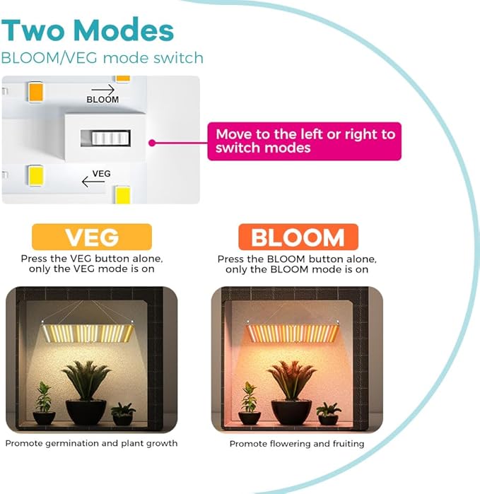 2PCS 400W Grow Lamp True Sunlight Full Spectrum Dimmable Grow Light with Heat-Resistant Diodes for Indoor Plants Germination Veg/Bloom Hydroponic Sun-Replicating Lights for Fill Lighting with Hooks