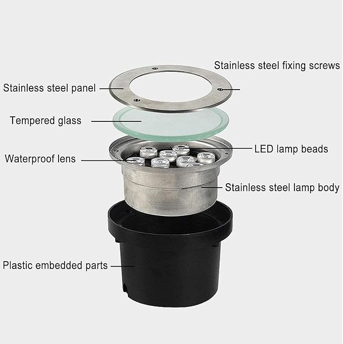 Submersible LED Fountain Light - Underwater Pond Lamp IP68 Waterproof LED Landscape Lights 24V Low Voltage Recessed Spotlight Outdoor Buried Lights for Garden Steps Illumination(Red6W) (Red 6W)