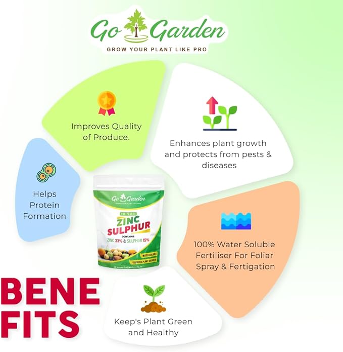 Go Garden Zinc Sulphate (33%) Fertilizers for Potted and Gardening Plant - Fertilizer for All Types of Plants 900 G Powder