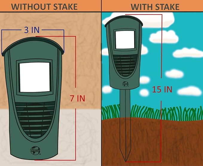 CLEANRTH TSAR520 Advanced Ultrasonic Animal Repeller – Triple Scan Technology for Powerful Deterrence of Raccoons Squirrels Dogs Cats Badgers Rabbits Deer Coyotes and More