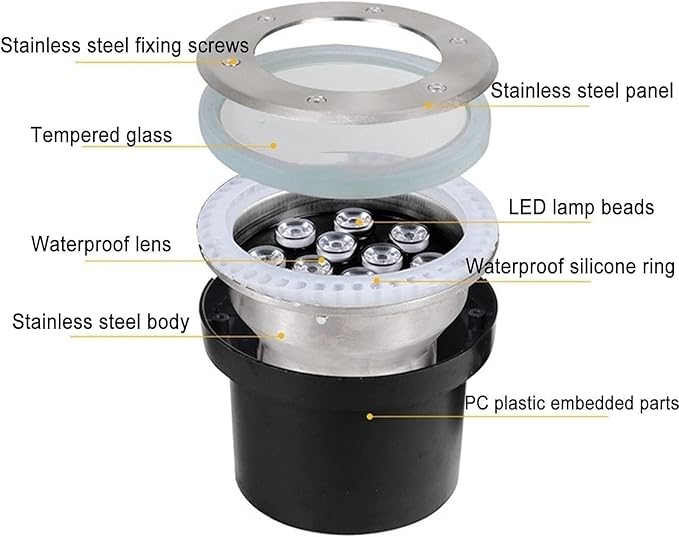 Round Landscape Lights - Outdoor Buried Lights IP67 Waterproof Recessed LED Spotlights 12V Ground Floodlights for Pathway Patio Garden Lawn Light(Blue24W)