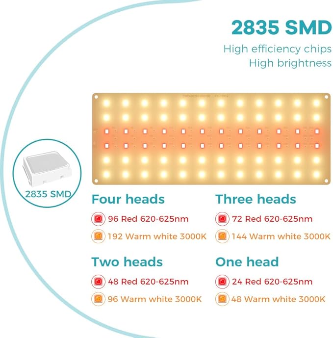 4Head LED Plant Lights DC5V Indoor Full Spectrum Seedling Planting Panel Lamp Dimmable Hydroponic System UV/IR Auto On/Off 8/12/16hours Timer Greenhouse Tent Cultivate Flower Succulents Fill Lamp