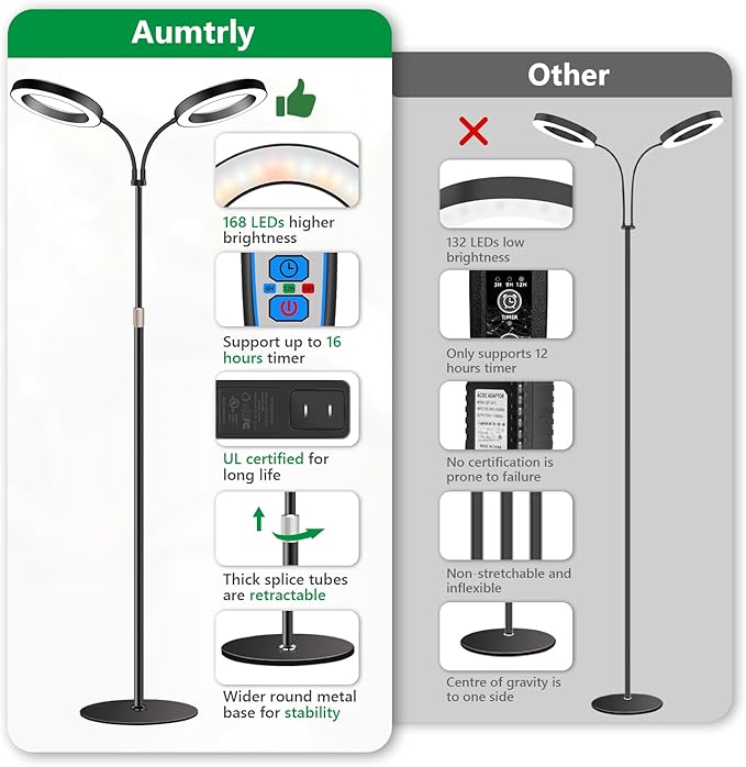 Large Plant Light for Indoor Plants 2 Head Full Spectrum Grow Light with 68 Adjustable Stand for Growing Large Tall Plants Black Halo Floor LED Grow Lamp with 16 Hour Timer
