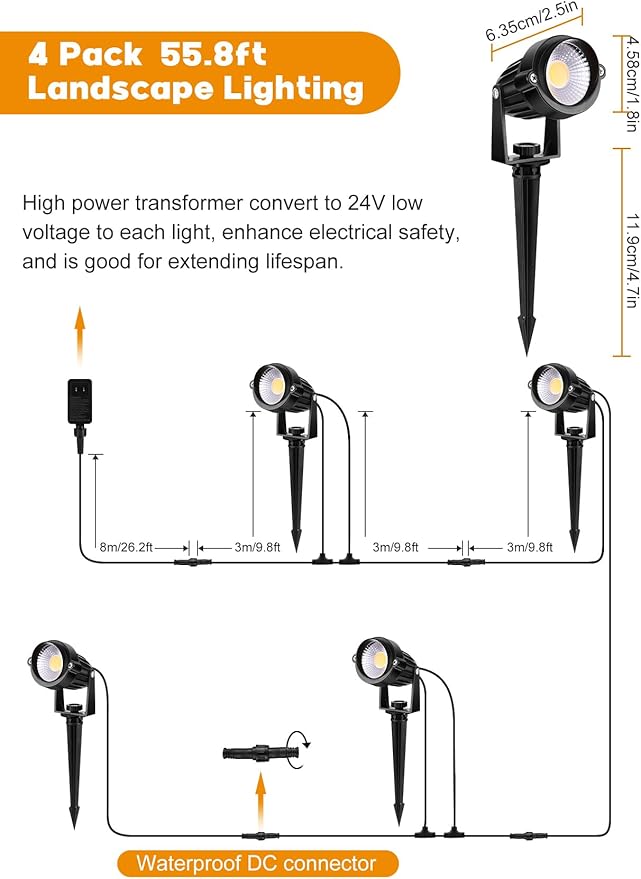 OurLeeme Outdoor LED Landscape Lighting - 4-in-1 LED Waterproof Spotlights for Outside with 36W Transformer Spotlight Landscape Lighting Plug in House Spot Lights Outdoor for Yard Garden (Warm)