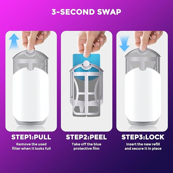 10 Pack Flying Insect Trap Refills Compatible with Flying Insect Trap M364 M364A and Max Catch Gnats House &amp Fruit Flies - Easy to Use