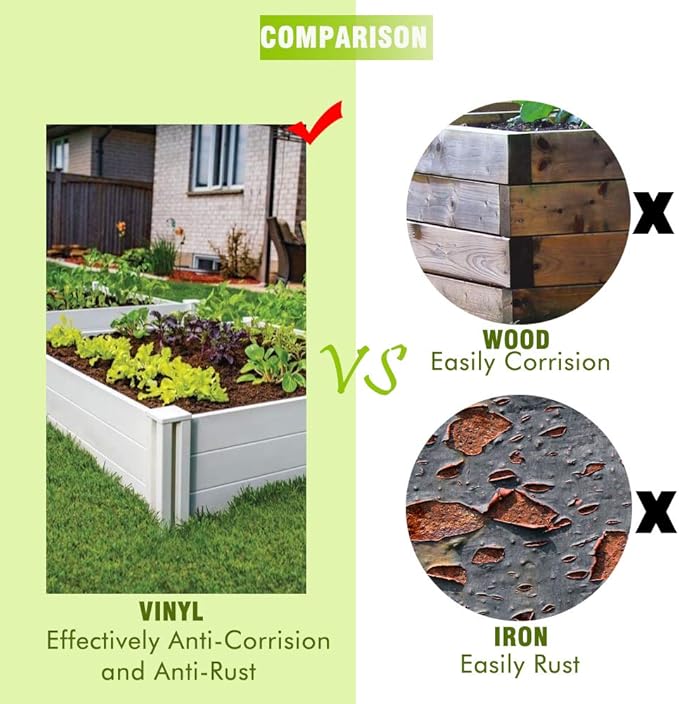 Raised Garden Bed Kit 4'x4' Outdoor Above Ground Planter Box for Growing Vegetables Flowers Herbs DIY Gardening Whelping Pen and More Screwless White Vinyl Garden Bed with Grid
