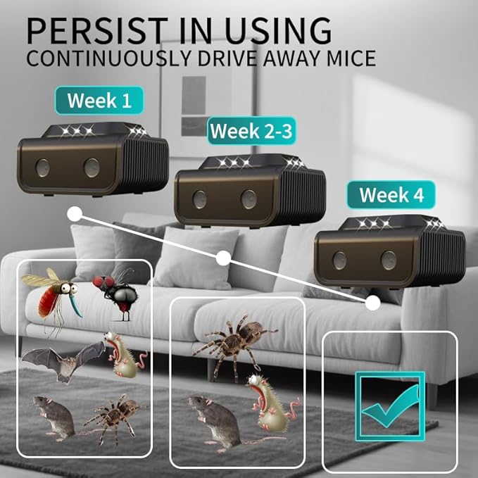 2026 Mice Rat Repellent Plug-in for House Rodent Squirrel Repellent Ultrasonic Mouse Traps Deterrent Device Bat Removal Attic Garage Basement Warehouse Home