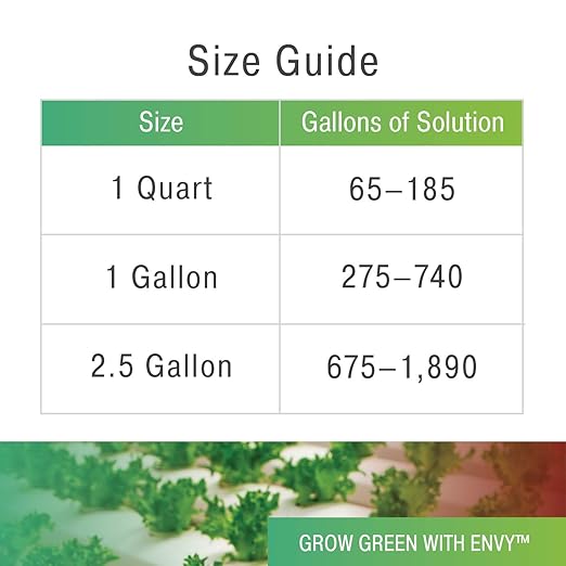 ENVY Part B (1-5-6) NPK - Part B of Two-Part Base Nutrient for Growing Vegetables Herbs &amp Fruit Complete Base Nutrients for Hydro Soil &amp Coir (Gallon)