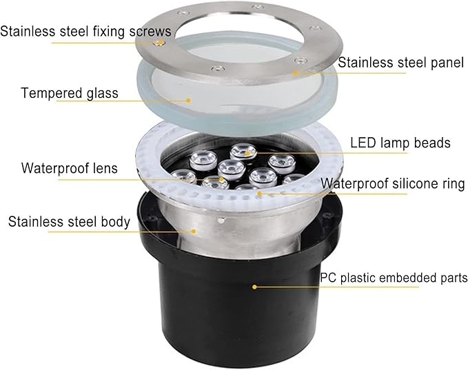Submersible LED Pond Spotlight - 12V IP68 Waterproof Lighting for Fountain Spa Garden Patio and Landscape (12W White 9W Purple)