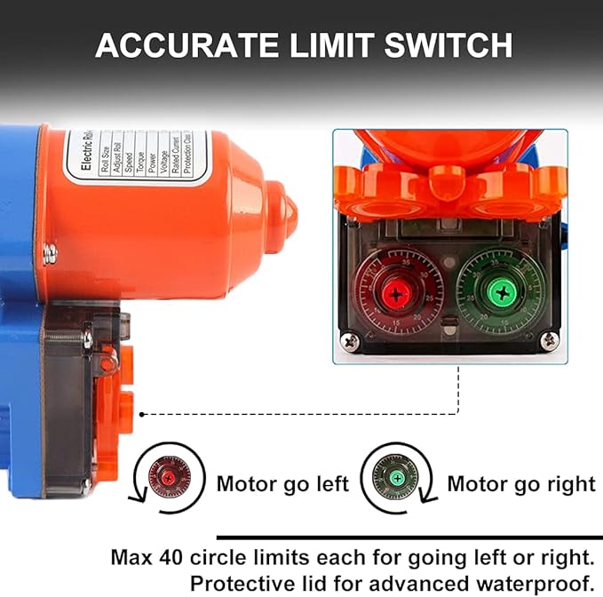 UYGALAXY 100W Greenhouse Film Roll Up Motor with Limit Switch Waterproof Electric Greenhouse Film Curtain Roller Frame Shed DC 24V 2.8RPM for Greenhouse Ventilation Automatic Venting
