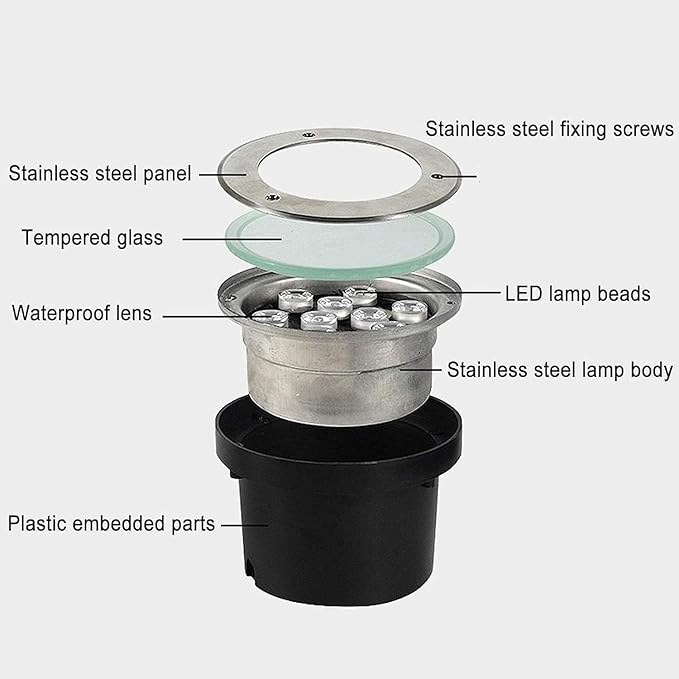 LED Underwater Fountain Light - RGB Landscape Lights with RF Remote Control Recessed Spotlight IP68 Waterproof Stainless Steel Garden Spotlight For Garden Pond Swimming Pool Terrace(Ac24v12W)