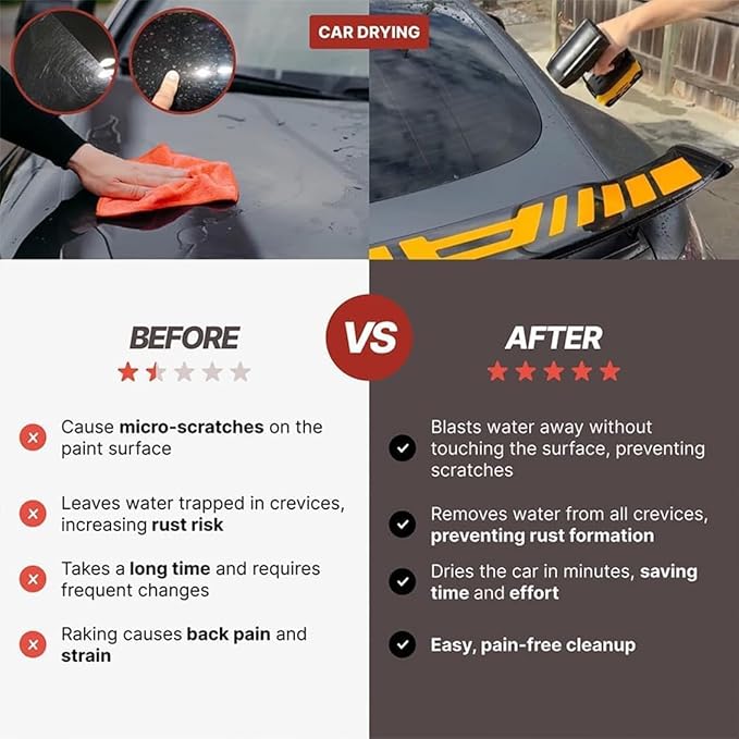 Storm Jet Blower 2.0 2026 New Electric Cordless Leaf Blower 130000 RPM 200 Mph Portable Handheld Turbo Blower Car Dryer for Patio Lawn Blowing Leaves (for Dewalt)