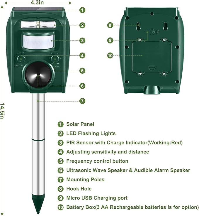 Motion Activated Animal Repellent Outdoor for Night Solar Powered Ultrasonic Repeller with LED Strobe Light IP66 Waterproof for Yard Garden Keeps Away Cats Raccoons Squirrels Dogs