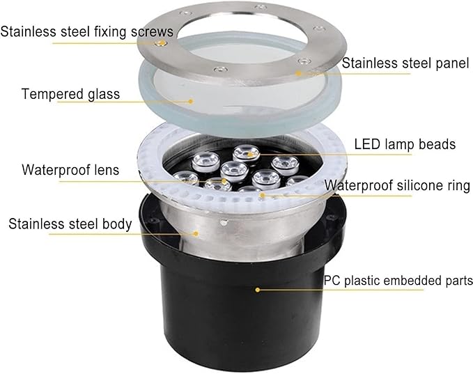24V IP68 Waterproof LED Landscape Lights - 12W RGB &amp 18W Yellow Buried Underwater Spotlights for Ponds &amp Pools
