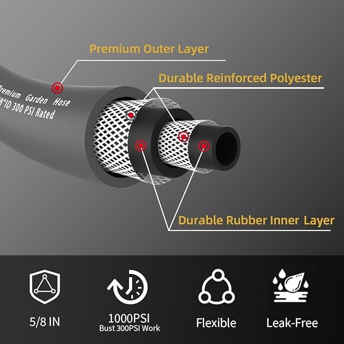 Heavy Duty Premium Garden Hose 125ft x 5/8 300PSI Working 1000PSI Burst Hybrid Rubber Water Hose with Transparent Swivel Handle - Hot/Cold Water - Five Layered Braiding with Brass fittings (Grey)