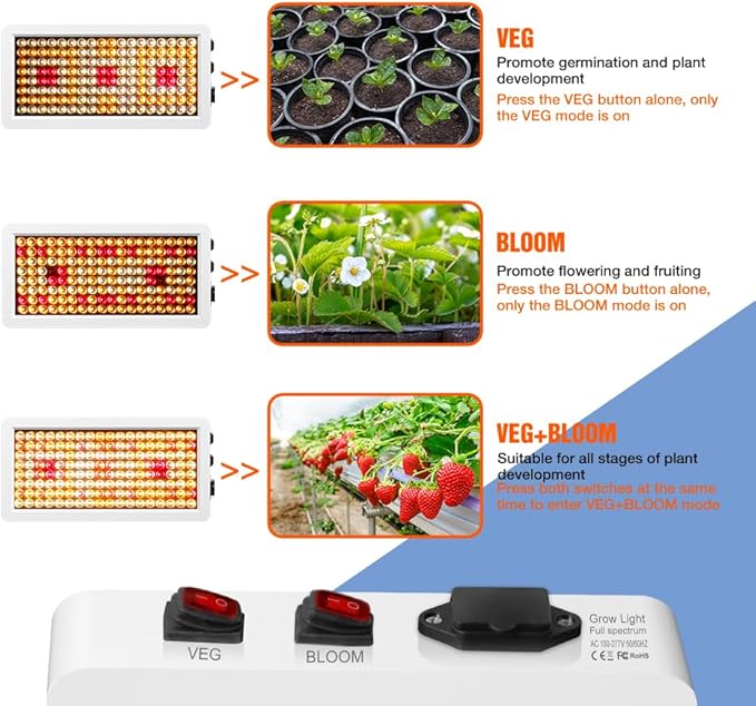 2-Pack 600W LED Plant Lighting–Full Spectrum 192 Premium Beads per lamp UV/IR to sun rays Veg/Bloom Functions dimmable US plugs Ideal for growth containers hydroponics growing seedlings potted flowers