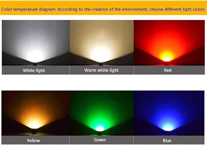 4PCS Round Landscape Light - 3W Outdoor Floor Spotlight IP67 Waterproof Outdoor Recessed LED Spotlight Outdoor Step Garden Floor Spotlights LED Beam Spotlight for Lawn Garden Hotel ( Color
