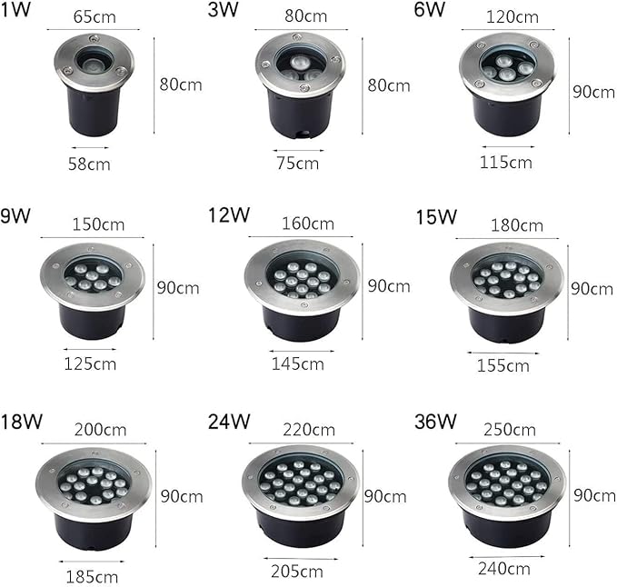 Ground Landscape Lamp - Round Underground Light LED IP67 Waterproof Outdoor Recessed Spot Light LED Beam Spotlight for Garden Yard Construction Lighting(Warm White18W(85-265v))
