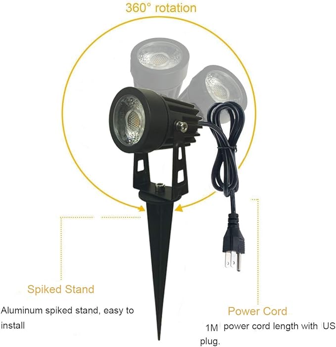 Pack of 2 Outdoor LED Landscape Lights Waterproof Spotlight with Spike Stand and Plug for Driveway Outdoor Lawn Lighting Flood Garden Yard (5W Mini Cool White)