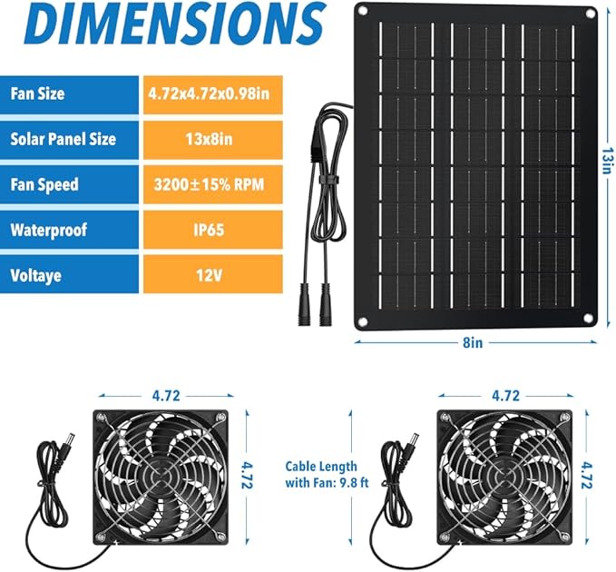Solar Fan for Chicken Coop 20W Solar Powered Fans with Dual IP65 Waterproof Fans for Outside solar panel kit