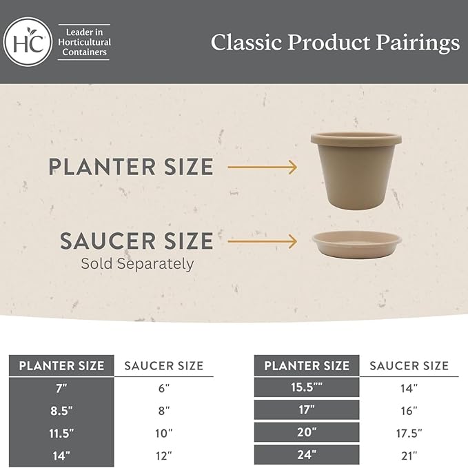 The HC Companies Classic Round Plastic Plant Pot w/Rolled Rim - Lightweight &amp UV Resistant Flower Pot for Herbs &amp More - Outdoor &amp Indoor Plant Pots w/Drainage (15.5 inch Evergreen Pack o