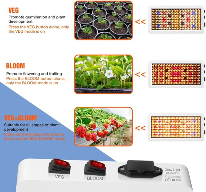 2Pack 2000W Led Growth Lamps–Full Spectrum With 288 Chips Each Offering UV/IR To Copy Sunlight Veg/Bloom Settings&ampDimming Fits 100-277V Has US Plugs Ideal Indoor Gardens Hydroponics Nurturing Sapl