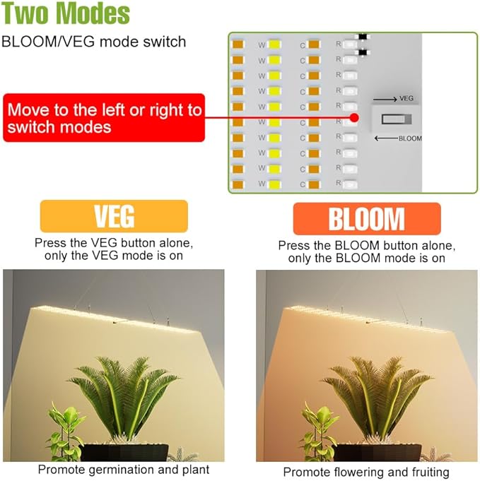 2PCS 600W LED Plants Grow Lights with Diodes Full Spectrum Grow Light for Indoor Plants Veg/Bloom Growing Lamps in Grow Tent Plant Lights for Indoor Growing Germination Seedling Flowering Fruiting