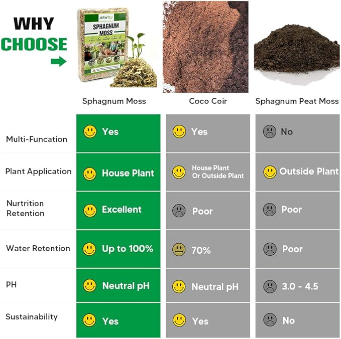 Natural Long Fiber Sphagnum Moss 42QT for Orchid Potting Mix and Moss Pole for Plants Indoor. Ideal for Propagating Plants Maintaining Humidity for Reptiles Isopods in Paludarium Aquascape (12 OZ)