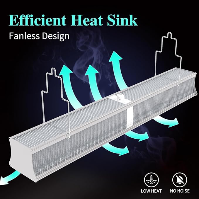 FARMLITE Grow Light LED Grow Lights for Indoor Plants Full Spectrum Growing Light Plant Hanging Growing Lamps Seedling Daisy Chain Dimmable Board 4x4ft Coverage