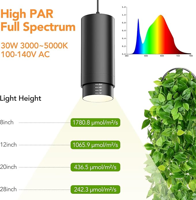 Remote Control Hanging Grow Lights for Indoor Plants 30W Hanging Plant Light with Auto On/Off Timer Full Spectrum LED Grow Light 3000K-5000K Dimmable Plug in Pendant Hanging Lights Black