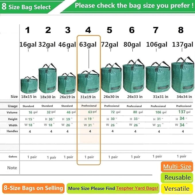 Professional 3-Pack 63 Gallon Lawn Garden Bags Large (D31H19 inch) Yard Waste Bags W/Gardening GlovesStandableReusable Leaf BagLawn Debris BinGarden Trash ContainerPlant Trimmings Bag 4 Handles