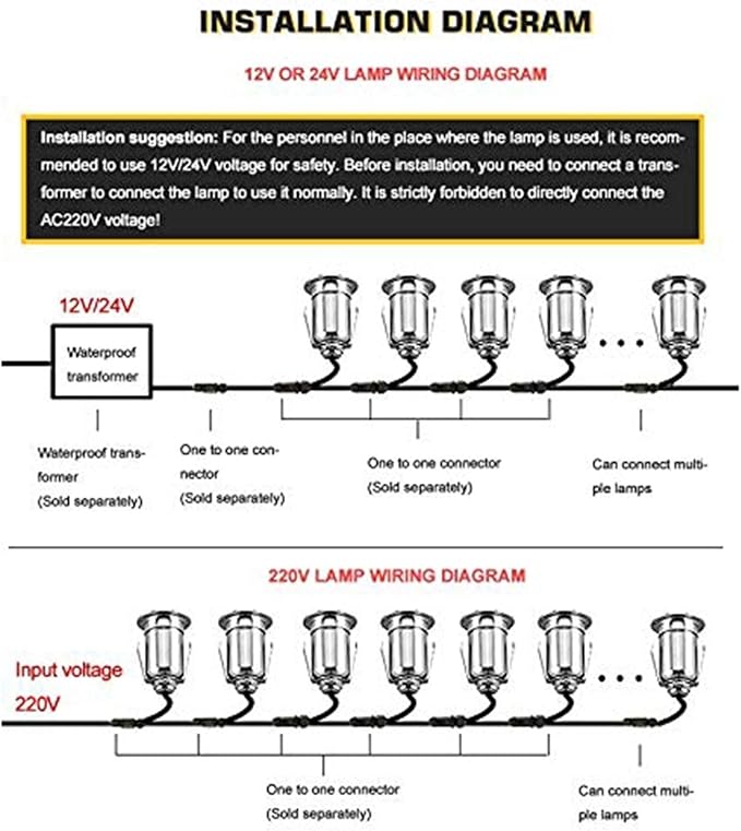 LED Garden Landscape Light - IP67 Waterproof Buried Lamp Gardens 85-265V Recessed Floor Light Adjustable Angle Underground Light High Brightness In Ground LED Lights(Warm White Light15w)