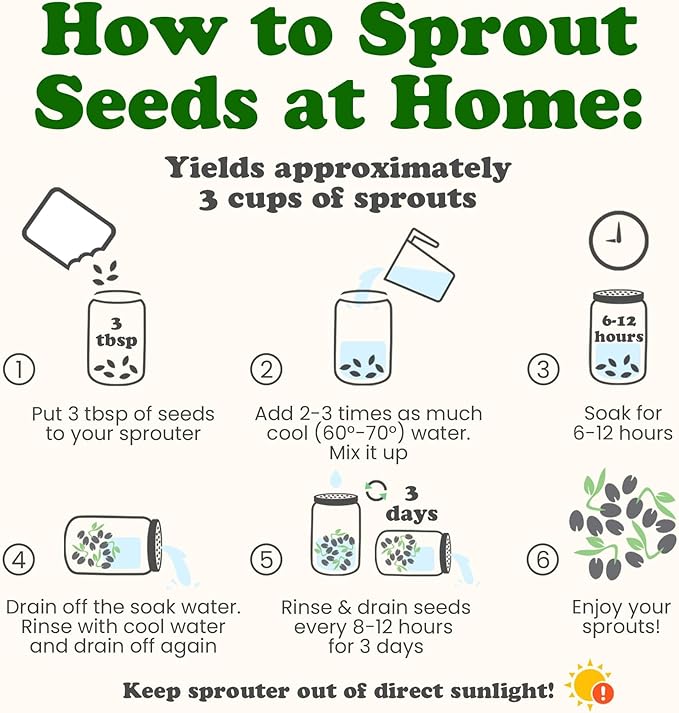 Food to Live - Organic Antioxidant Mix of Sprouting Seeds 10 Pounds - Non-GMO Broccoli Alfalfa Clover Rich Germination Rate Non-Irradiated Kosher
