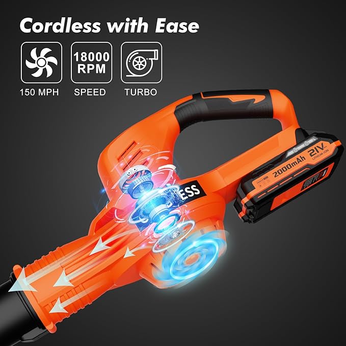 Leaf Blower with 2 Batteries and Charger 2 Speed Modes 2.0Ah Lightweight Battery Powered Leaf Blowers for Lawn Care Patio Dust Blowing Leaves