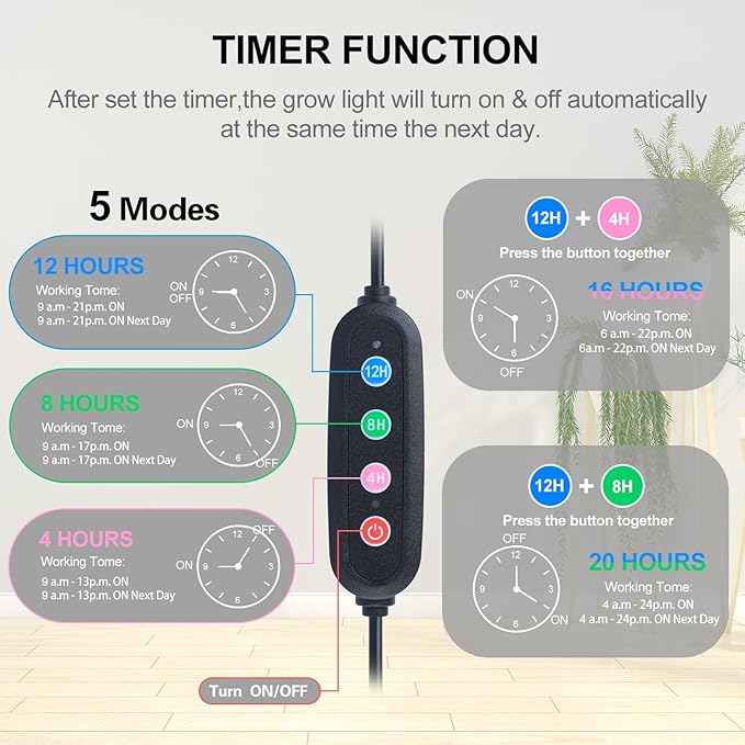 2026 Grow Light with Stand for Indoor Tall Plants Bonsai Tree 4/8/12/16/20H Timer Bright Natural Sunlight Full Spectrum 25 Watt Power Draw NO Need Adapter 24-64 Height Adjustable