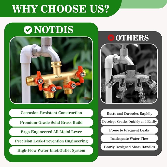4 Way Brass Hose Splitter Full Flow with Metal Handle - Heavy Duty Spigot Splitter with Shut Off Valve 3/4 GHT Garden Tap Connector