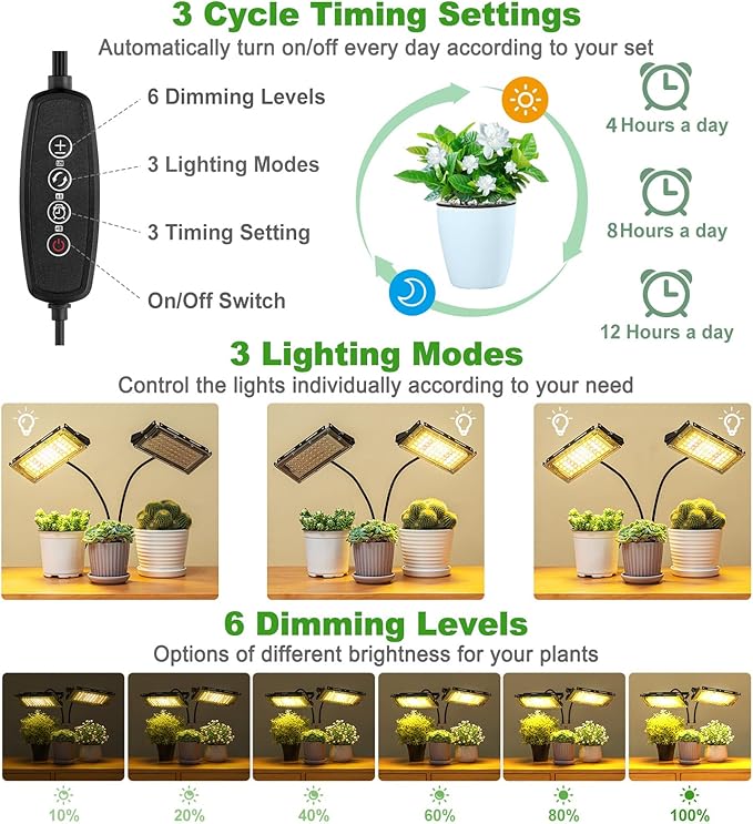LBW Grow Lights for Indoor PlantsFull Spectrum Standing Plant Grow Light with 4/8/12H Timer 6 Dimmable Levels68 Adjustable Tripod Floor Grow Lamp for Large Indoor Plants Dual Heads Plus