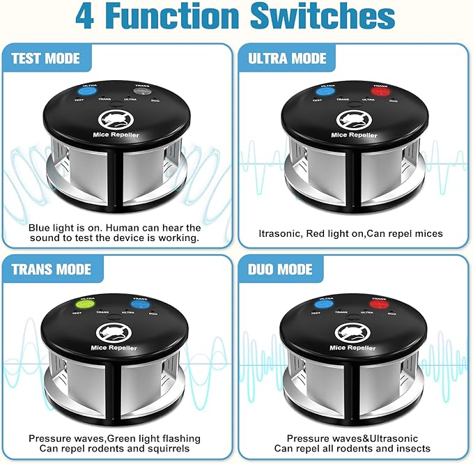 Ultrasonic Mouse Repellent Indoor Electronic Rodent Repeller Plug-in 360° Ultrasonic Electric Impulse Pest Control Device for Mice Rat Squirrel Roach Spider Ant Bug BatFamily &amp Pet Safe